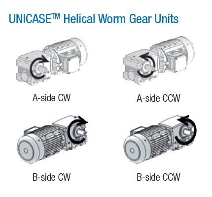Nord SK 12063 - 80 LP/4 | Nord Gear Motors
