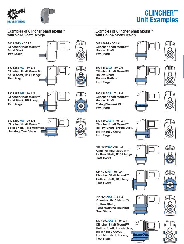 Nord Clincher Catalog | Nord Gear Motors