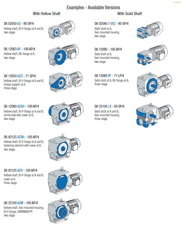 Nord Unicase Helical Worm Catalog | Nord Gear Motors