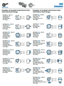 Amazon.com: Hot Rods Transmission Bearing Kits for Kawasaki